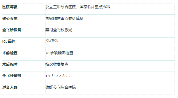 指南9 指南9